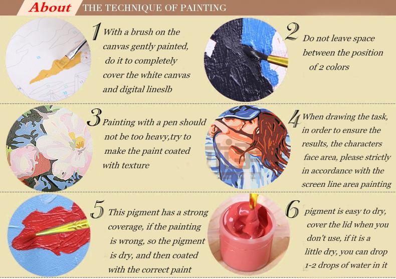 Romantic Couple Painting By Numbers Kit