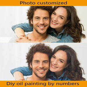 Custom Painting By Numbers Kit