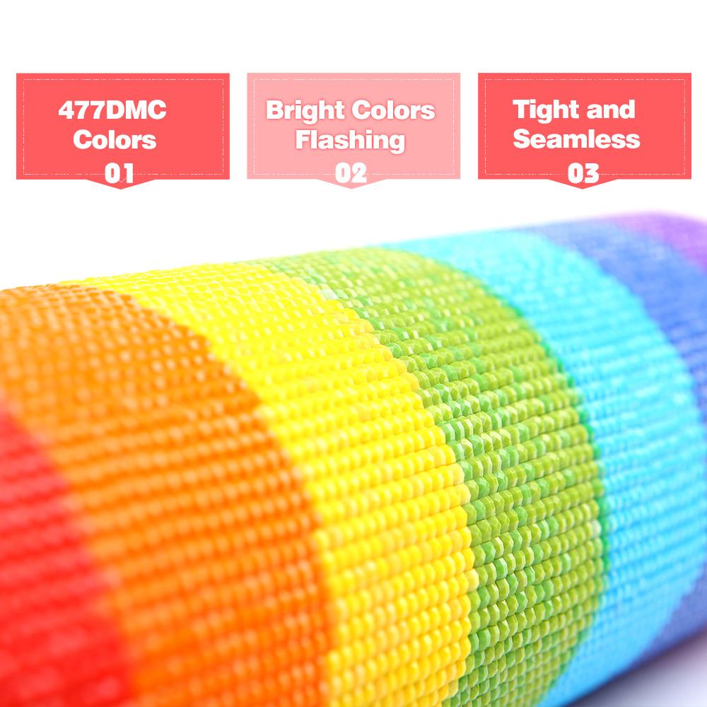 Square Painting By Diamond Kit 3D Snowing At Night